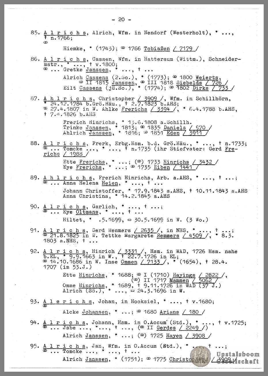 Document